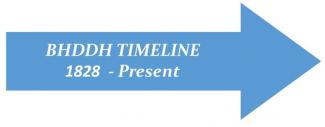 BHDDH Timeline 1828 until Present