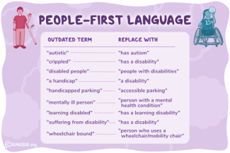 Example of people-first language