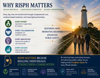 Why RISPH Matters