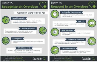 Recognize and Respond to an Overdose