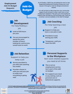 Flyer on Supported Employment_updated blue_10.25.23.PNG